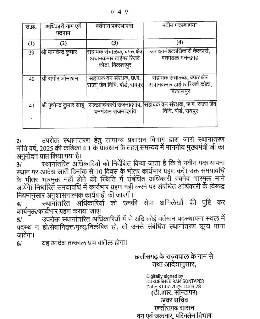 वन विभाग में फेरबदल: 41 AFC का तबादला