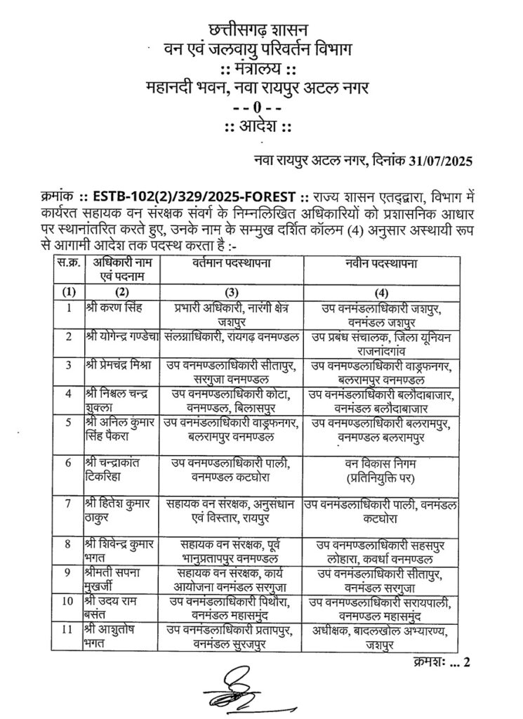 वन विभाग में फेरबदल: 41 AFC का तबादला